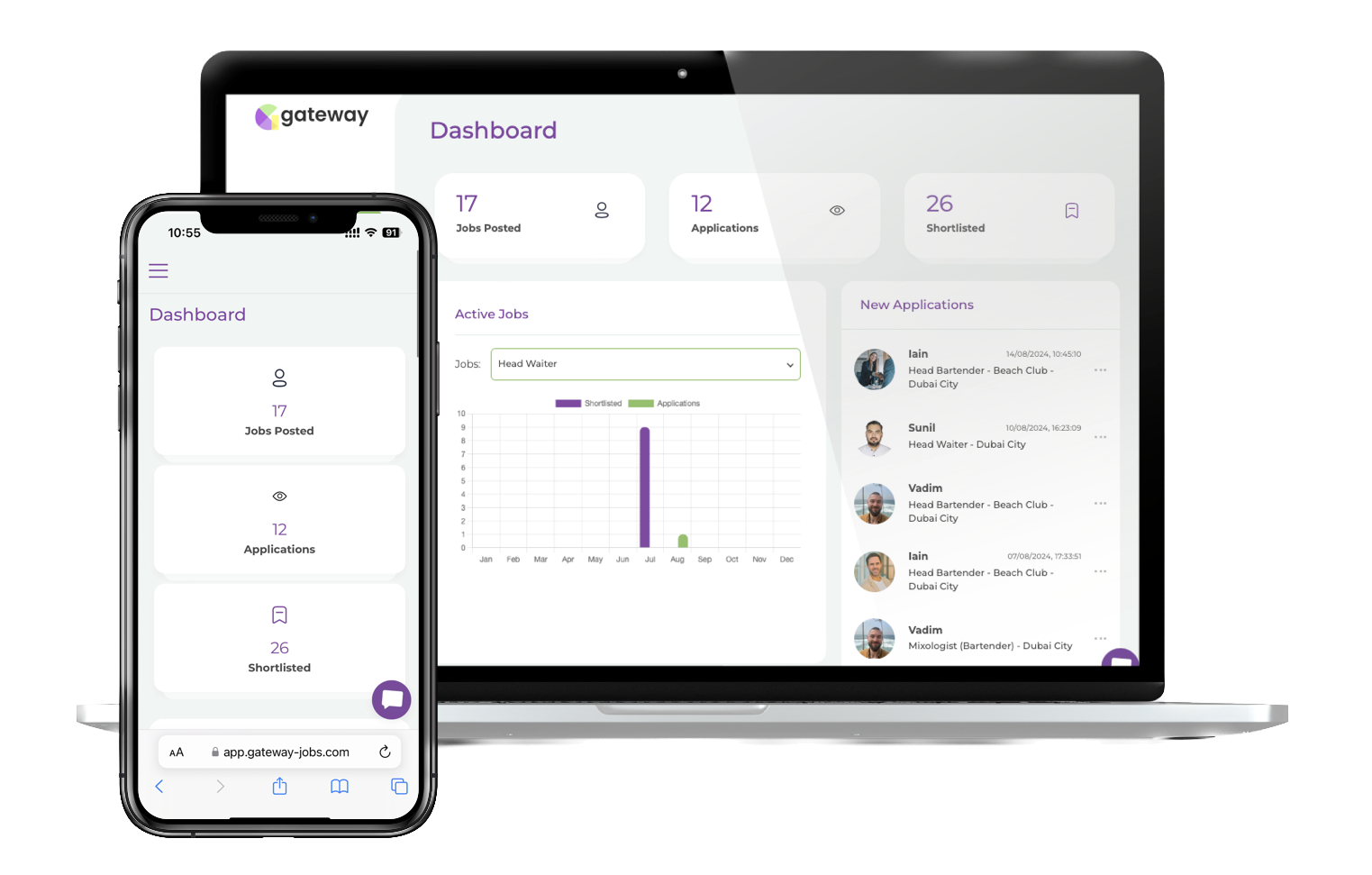 Solutions Professional Services